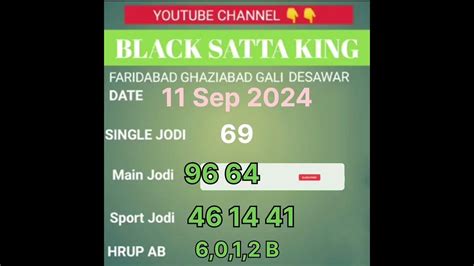 baba satta king 786|Understanding Satta King 786 and Black Satta King 786: Myth .